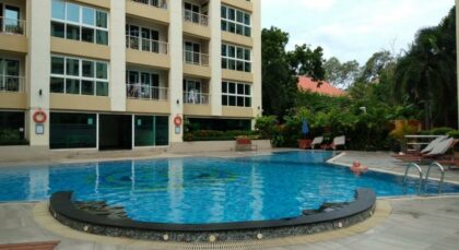 Condo For Sale In Central Pattaya