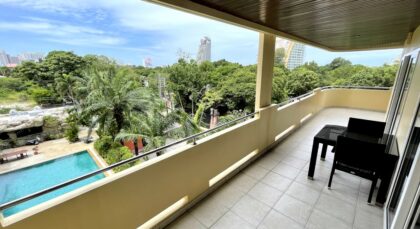 Condo for rent in Naklua