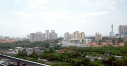 condo for sale in Supalai Mare pattaya